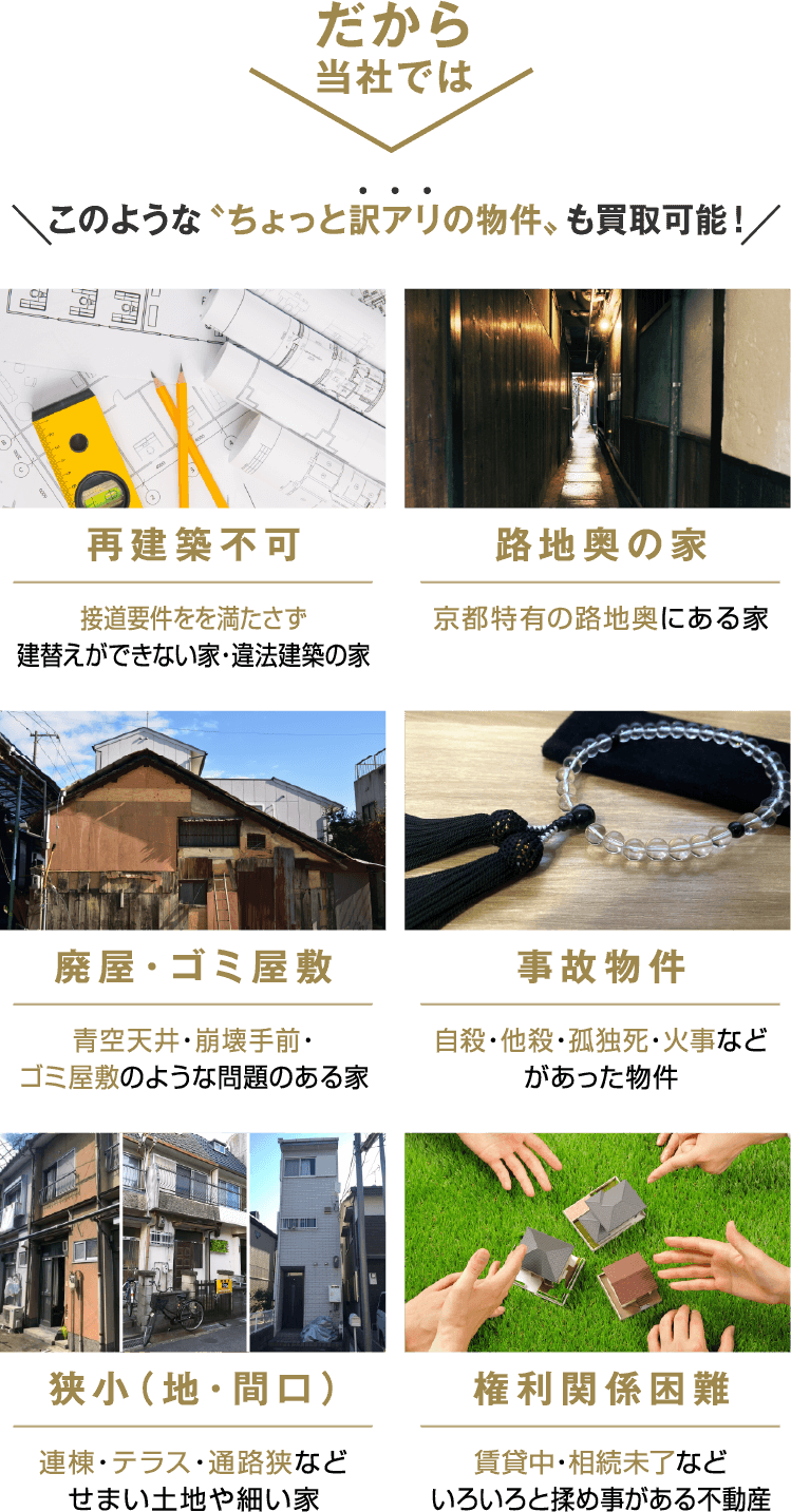 だから当社では このような〝ちょっと訳アリの物件〟も買取可能！ 再建築不可 接道要件をを満たさず建替えができない家・違法建築の家 路地奥の家 京都特有の路地奥にある家 廃屋・ゴミ屋敷 青空天井・崩壊手前・ゴミ屋敷のような問題のある家 事故物件 自殺・他殺・孤独死・火事などがあった物件 狭小（地・間口） 連棟・テラス・通路狭などせまい土地や細い家 権利関係困難 賃貸中・相続未了などいろいろと揉め事がある不動産